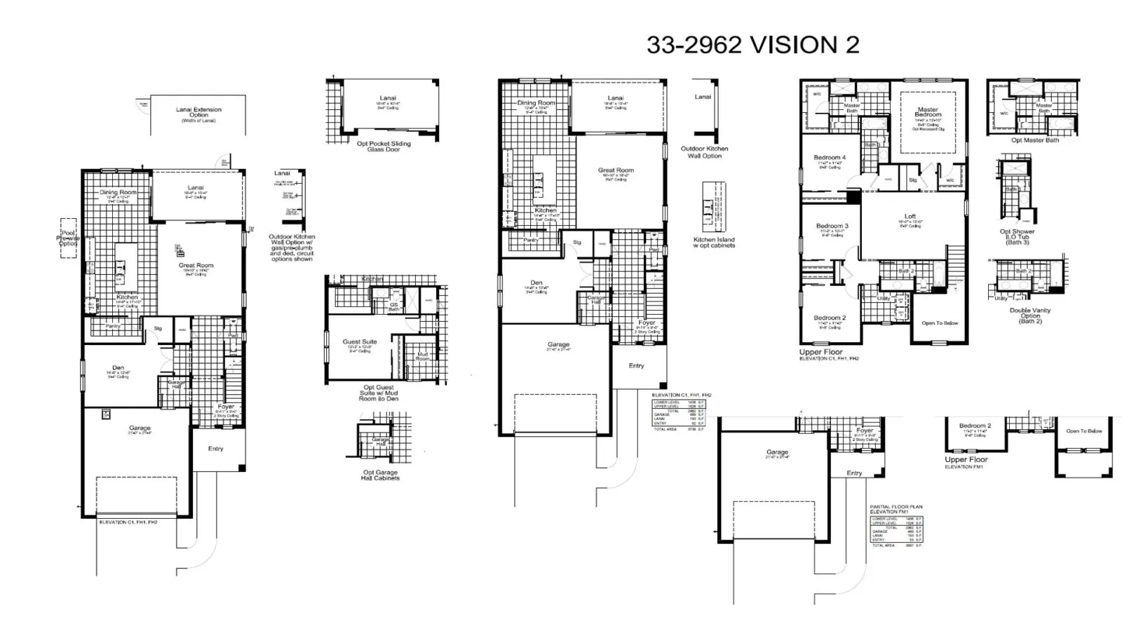 Vision 2